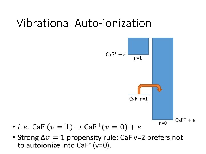 Vibrational Auto-ionization • 