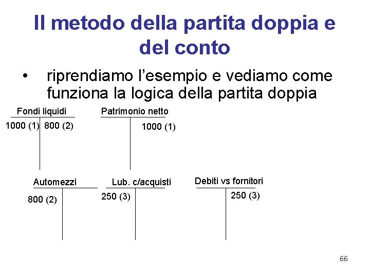 Il metodo della partita doppia e del conto • riprendiamo l’esempio e vediamo come