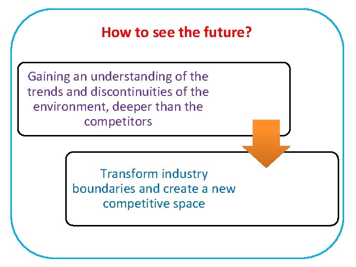 How to see the future? Gaining an understanding of the trends and discontinuities of