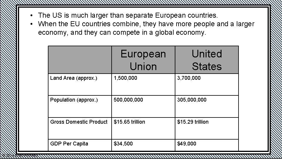  • The US is much larger than separate European countries. • When the