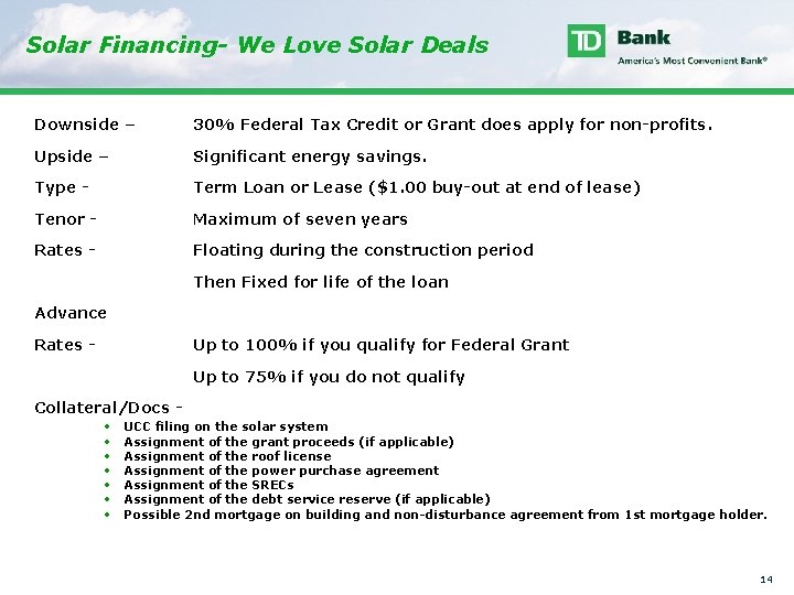 Solar Financing- We Love Solar Deals Downside – 30% Federal Tax Credit or Grant