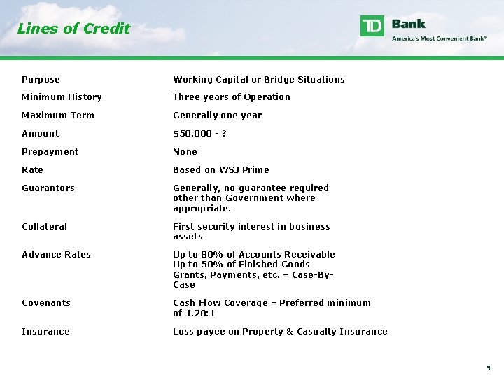 Lines of Credit Purpose Working Capital or Bridge Situations Minimum History Three years of