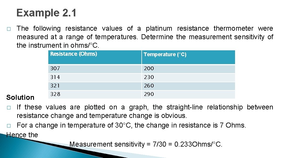 Example 2. 1 � The following resistance values of a platinum resistance thermometer were