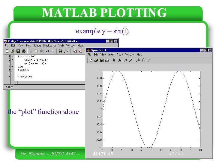 MATLAB PLOTTING example y = sin(t) the “plot” function alone Dr. Blanton - ENTC