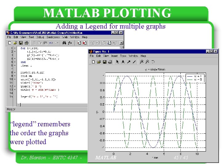 MATLAB PLOTTING Adding a Legend for multiple graphs “legend” remembers the order the graphs