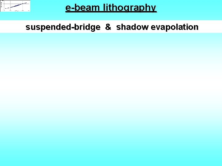 e-beam lithography suspended-bridge & shadow evapolation 