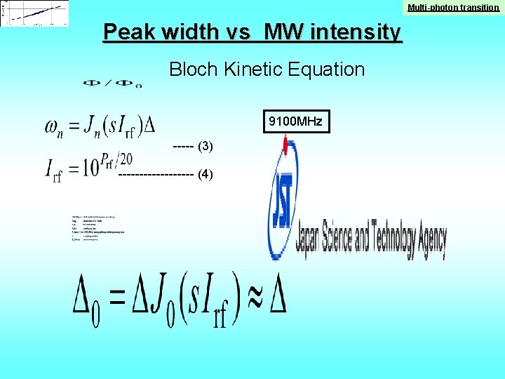 Multi-photon transition Peak width vs MW intensity Bloch Kinetic Equation 9100 MHz ----- (3)