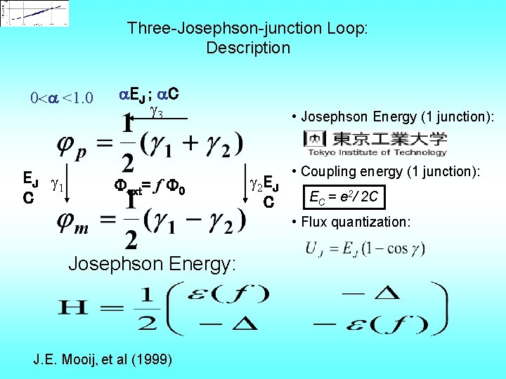 Three-Josephson-junction Loop: Description 0< <1. 0 E J 1 C EJ ; C 3