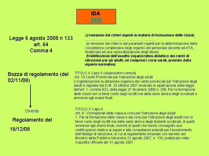 IDA 2008 Legge 6 agosto 2008 n 133 art. 64 Comma 4 Bozza di