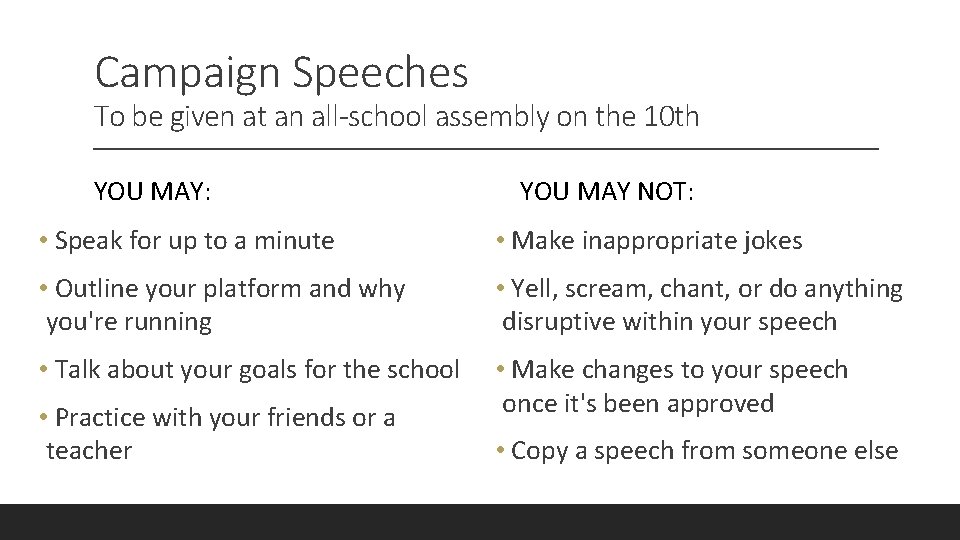 Campaign Speeches To be given at an all-school assembly on the 10 th YOU