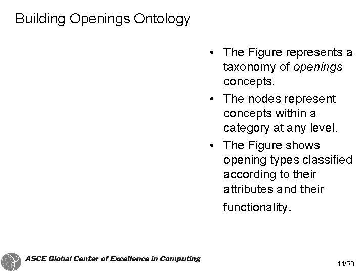 Building Openings Ontology • The Figure represents a taxonomy of openings concepts. • The