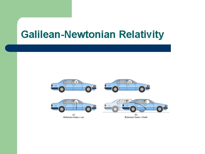 Galilean-Newtonian Relativity 