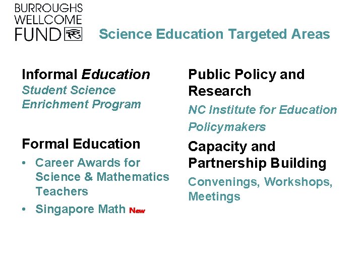 Science Education Targeted Areas Informal Education Student Science Enrichment Program Formal Education • Career
