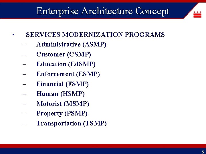 Enterprise Architecture Concept • SERVICES MODERNIZATION PROGRAMS – Administrative (ASMP) – Customer (CSMP) –
