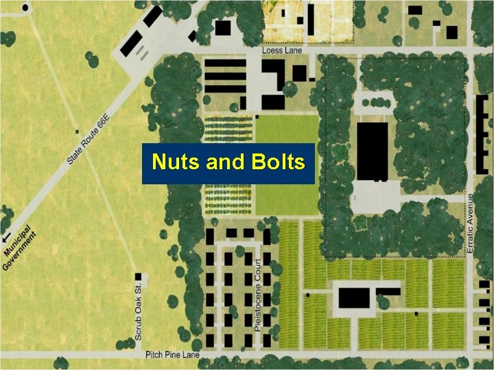 Nuts and Bolts 