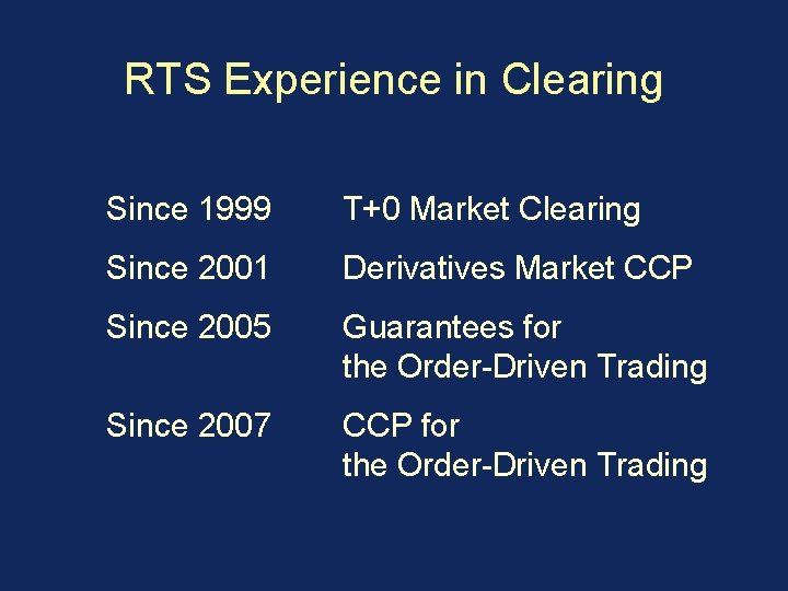 RTS Experience in Clearing Since 1999 T+0 Market Clearing Since 2001 Derivatives Market CCP