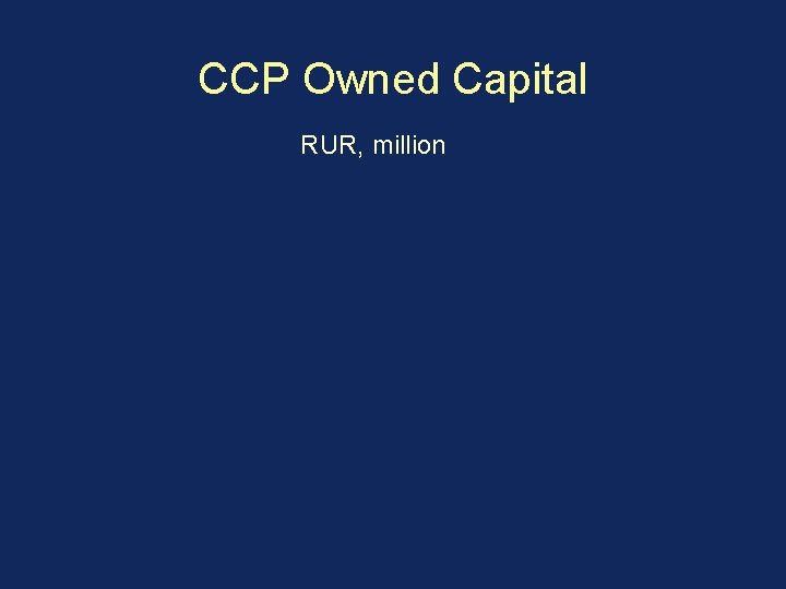 CCP Owned Capital RUR, million 