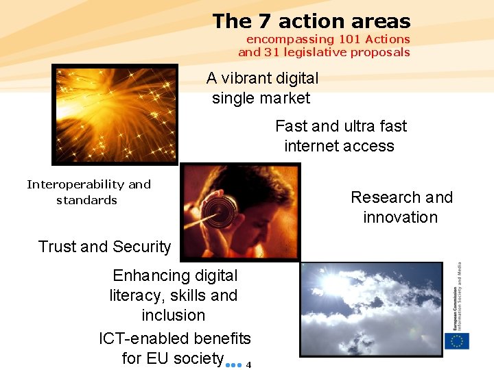 The 7 action areas encompassing 101 Actions and 31 legislative proposals A vibrant digital