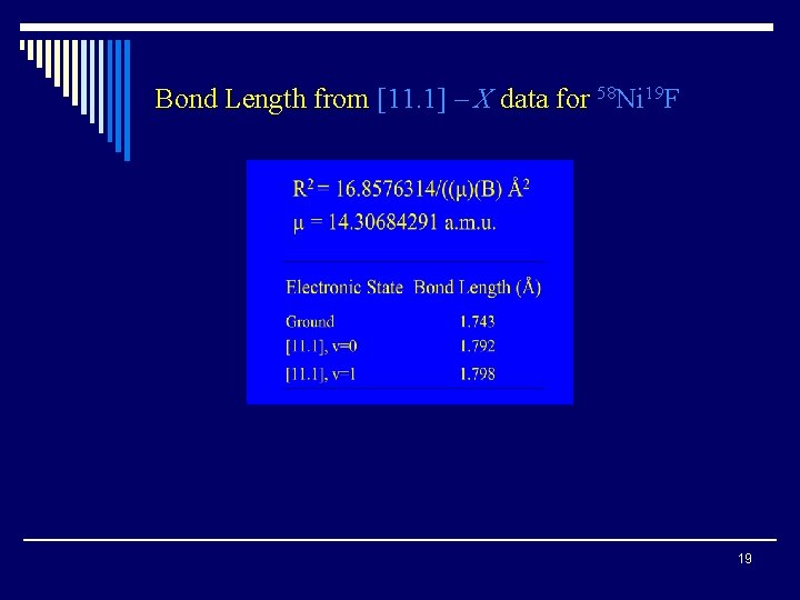 Bond Length from [11. 1] – X data for 58 Ni 19 F 19