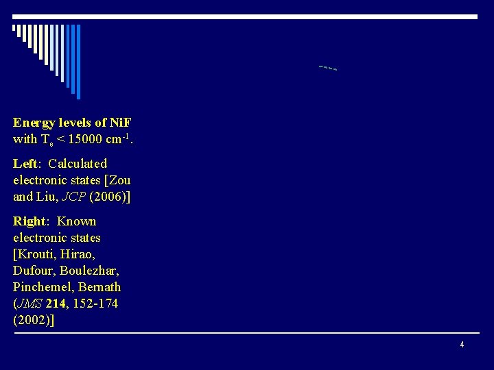 Energy levels of Ni. F with Te < 15000 cm-1. Left: Calculated electronic states