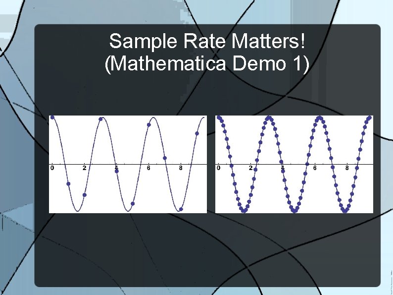 Sample Rate Matters! (Mathematica Demo 1) 