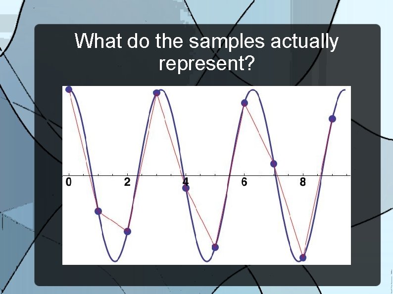 What do the samples actually represent? 