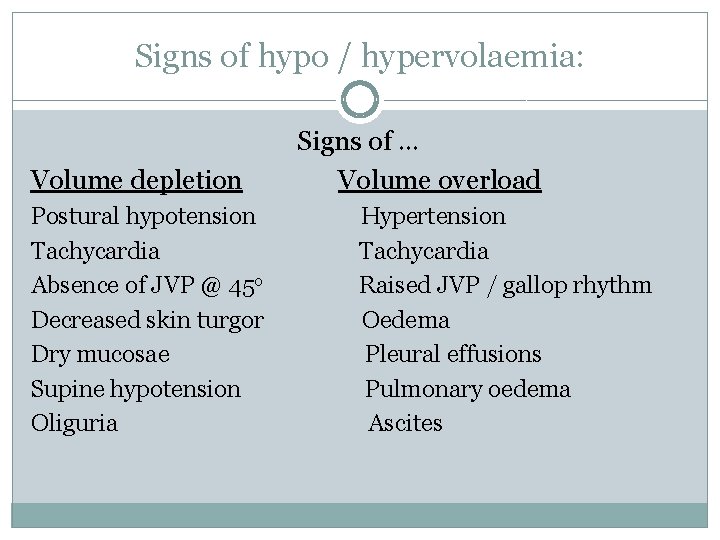 Signs of hypo / hypervolaemia: Volume depletion Signs of … Volume overload Postural hypotension