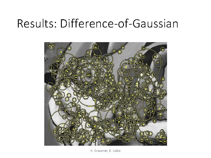 Results: Difference-of-Gaussian K. Grauman, B. Leibe 