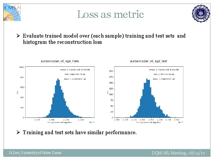 Loss as metric Ø Evaluate trained model over (each sample) training and test sets