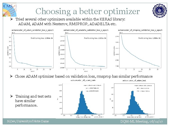 Choosing a better optimizer Ø Tried several other optimizers available within the KERAS library: