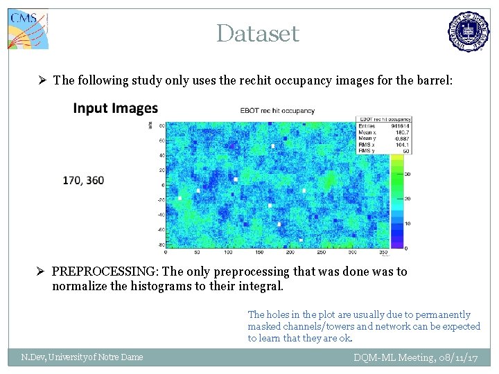 Dataset Ø The following study only uses the rechit occupancy images for the barrel: