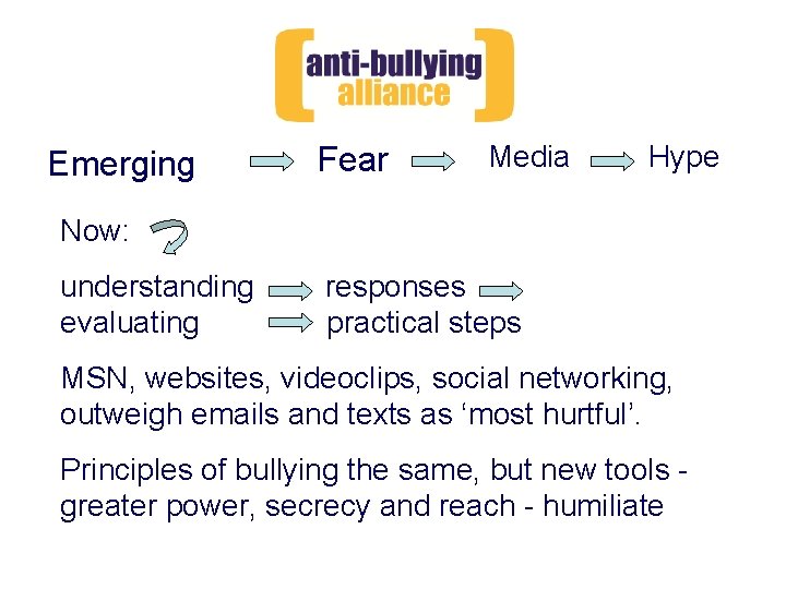 Emerging Fear Media Hype Now: understanding evaluating responses practical steps MSN, websites, videoclips, social