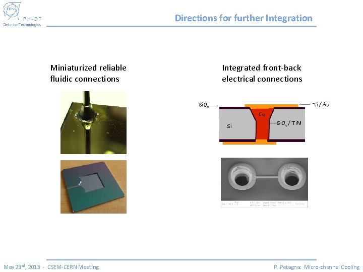 Directions for further Integration Miniaturized reliable fluidic connections May 23 rd, 2013 - CSEM-CERN