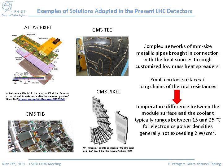 Examples of Solutions Adopted in the Present LHC Detectors ATLAS PIXEL CMS TEC Complex
