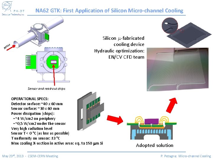 NA 62 GTK: First Application of Silicon Micro-channel Cooling Silicon m-fabricated cooling device Hydraulic