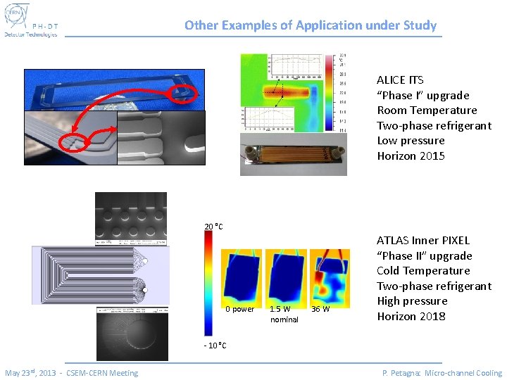 Other Examples of Application under Study ALICE ITS “Phase I” upgrade Room Temperature Two-phase