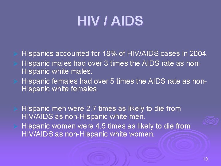HIV / AIDS Hispanics accounted for 18% of HIV/AIDS cases in 2004. Ø Hispanic