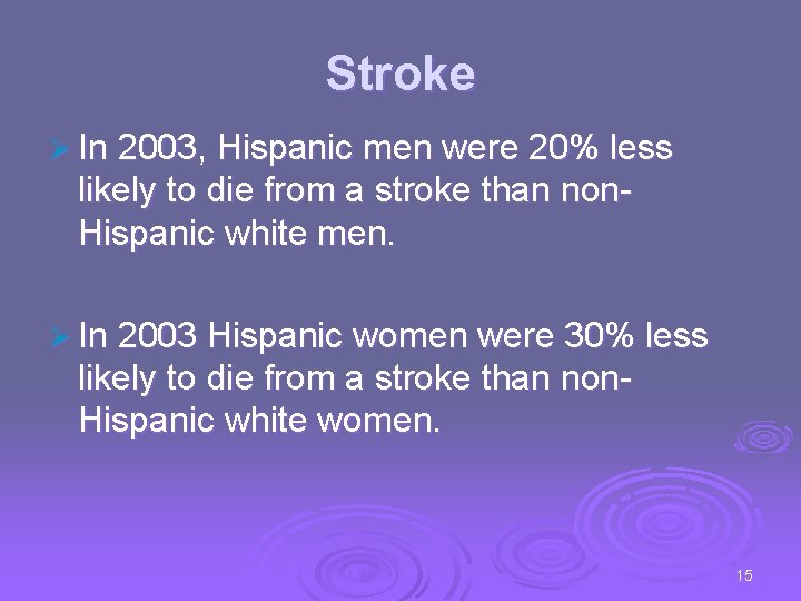 Stroke Ø In 2003, Hispanic men were 20% less likely to die from a