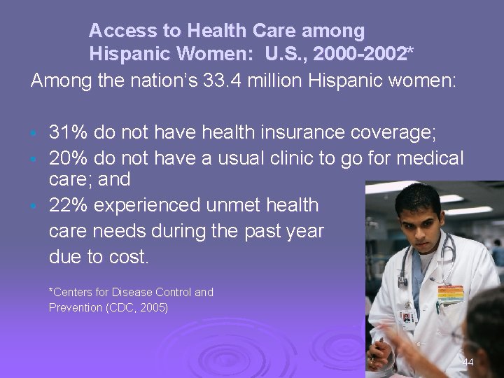 Access to Health Care among Hispanic Women: U. S. , 2000 -2002* Among the