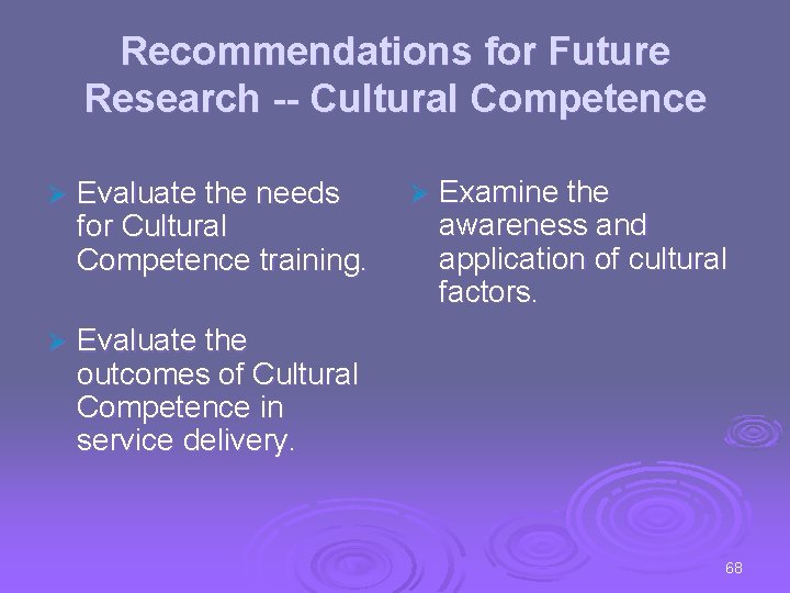 Recommendations for Future Research -- Cultural Competence Ø Evaluate the needs for Cultural Competence