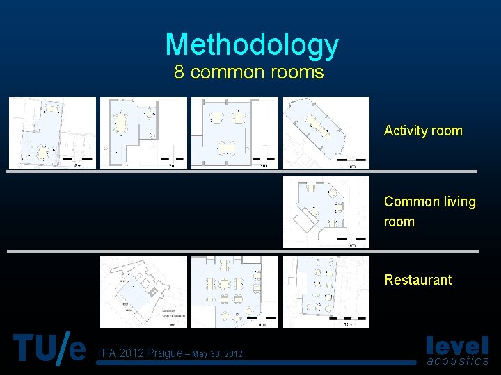 Methodology 8 common rooms Activity room Common living room Restaurant e IFA 2012 Prague