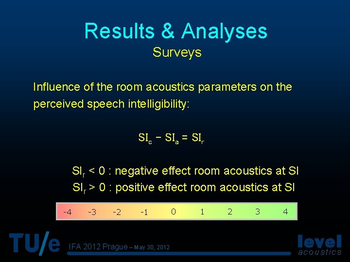 Results & Analyses Surveys Influence of the room acoustics parameters on the perceived speech