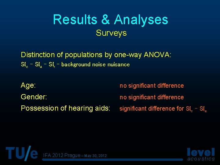 Results & Analyses Surveys Distinction of populations by one-way ANOVA: SIc - SIa -