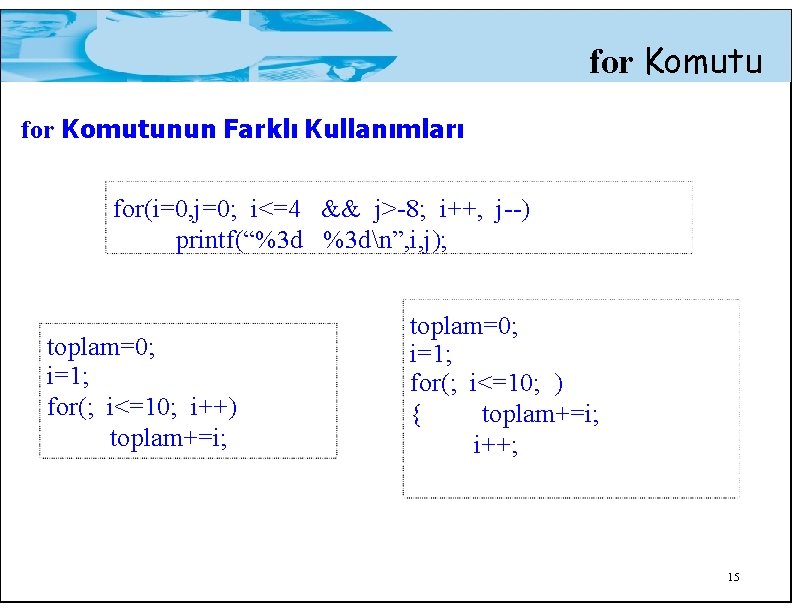 for Komutunun Farklı Kullanımları for(i=0, j=0; i<=4 && j>-8; i++, j--) printf(“%3 d %3