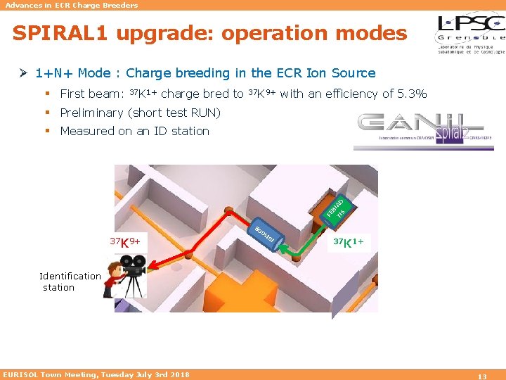 Advances in ECR Charge Breeders SPIRAL 1 upgrade: operation modes Ø 1+N+ Mode :