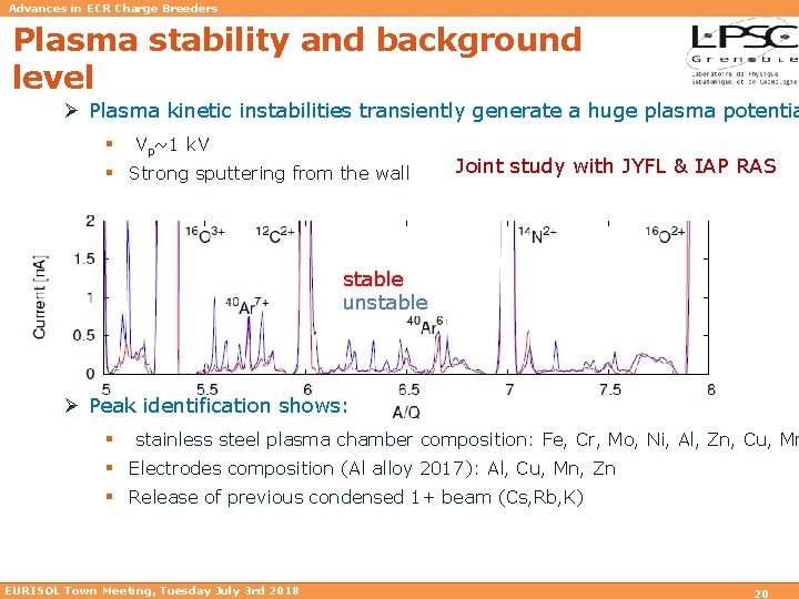 Advances in ECR Charge Breeders Plasma stability and background level Ø Plasma kinetic instabilities