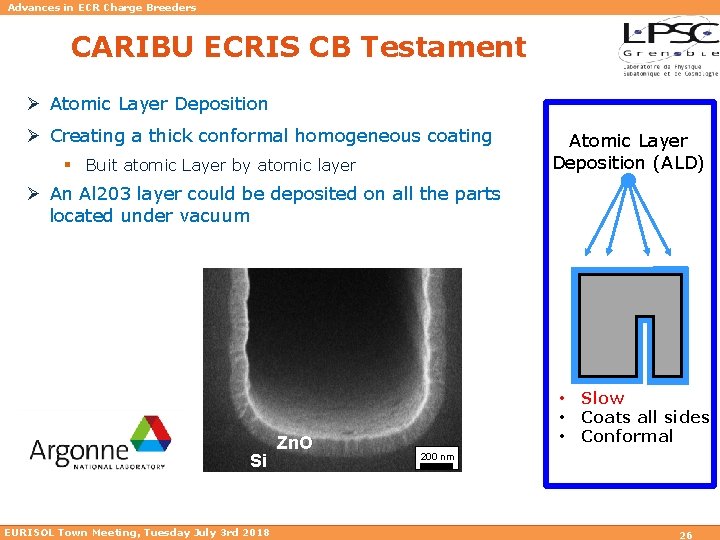 Advances in ECR Charge Breeders CARIBU ECRIS CB Testament Ø Atomic Layer Deposition Ø