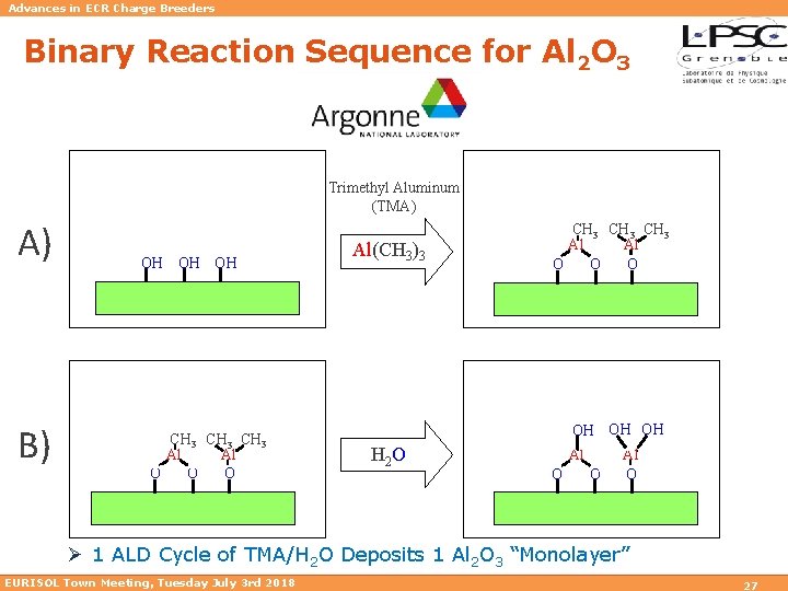 Advances in ECR Charge Breeders Binary Reaction Sequence for Al 2 O 3 Trimethyl