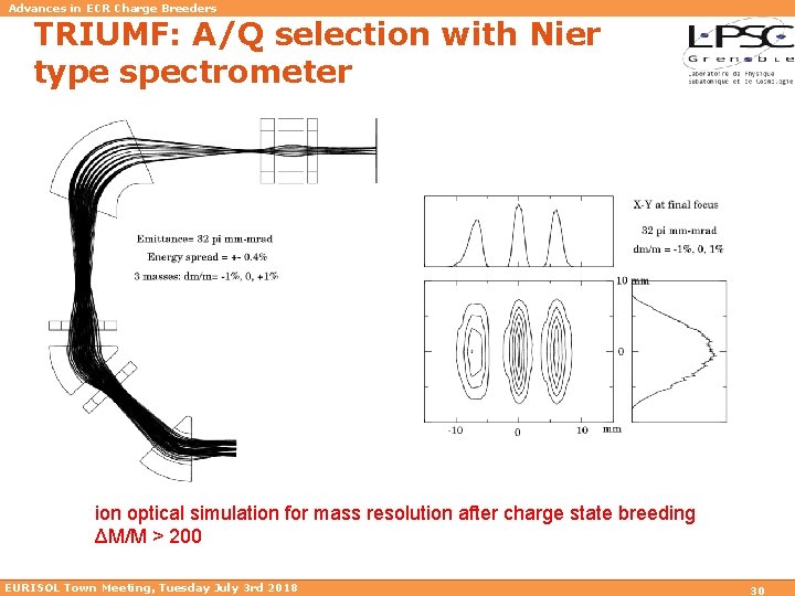 Advances in ECR Charge Breeders TRIUMF: A/Q selection with Nier type spectrometer ion optical