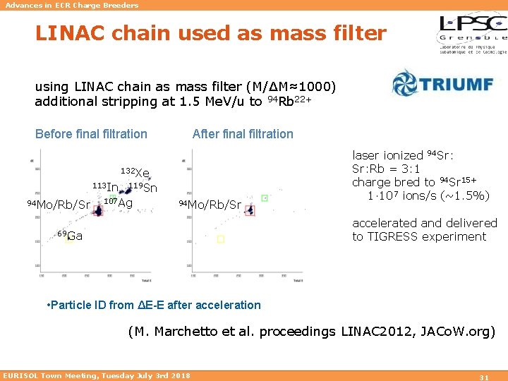 Advances in ECR Charge Breeders LINAC chain used as mass filter using LINAC chain